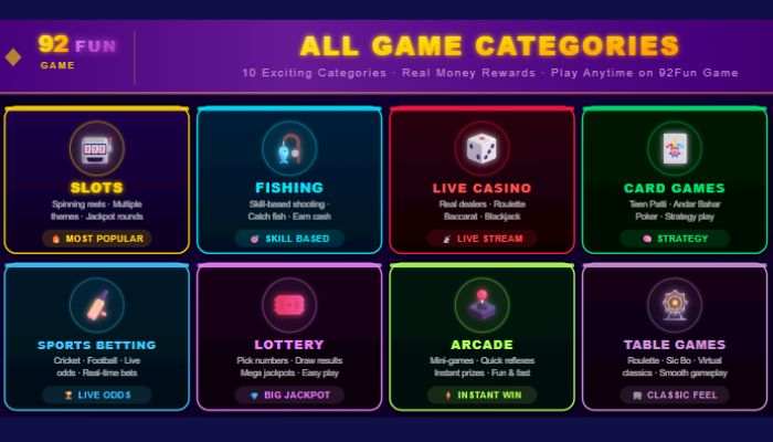 92Fun Game Latest Games